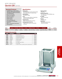 Thumbnail of document Data Sheet - Gemini GR Series, A&D Weighing Semi-Micro Balance